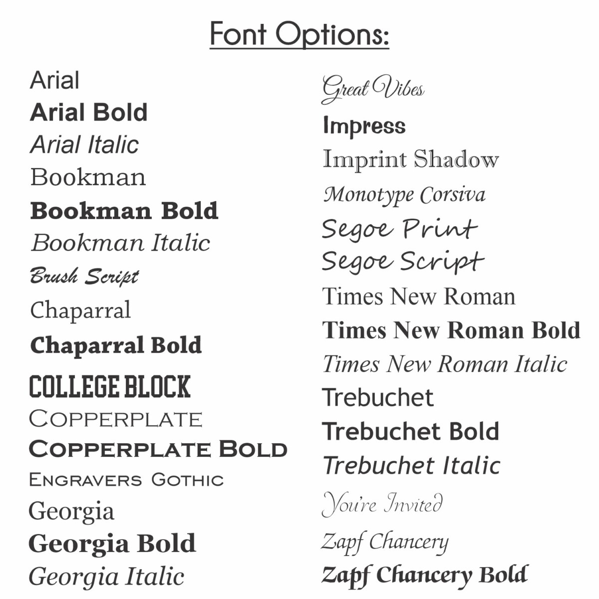 Helix Italic Font Lettering Guide 4 Piece Set (08391)